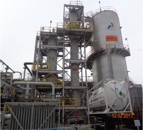 Matindok Gas Plant